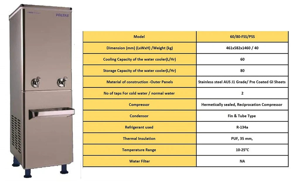 VOLTAS WC PS 60/80 NP R134A Normal & Cold Water Cooler Storage Capacity 80 Litre & Cooling Capacity 60 Litre Steel