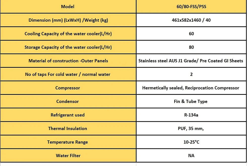VOLTAS WC PS 60/80 NP R134A Normal & Cold Water Cooler Storage Capacity 80 Litre & Cooling Capacity 60 Litre Steel