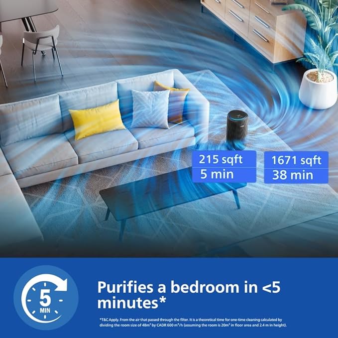 Philips AC4221 Smart Air Purifier for Home|Real Time AQI Display|Covers upto 700 sqft|Removes 99.97% of Virus,Allergen,Dust & PM2.5|50% Quieter|Filter Life Upto 9000 Hrs|Ideal for Living/Big rooms